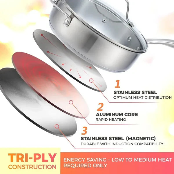 Ultra-Clad Pro Stainless Steel Cookware Set